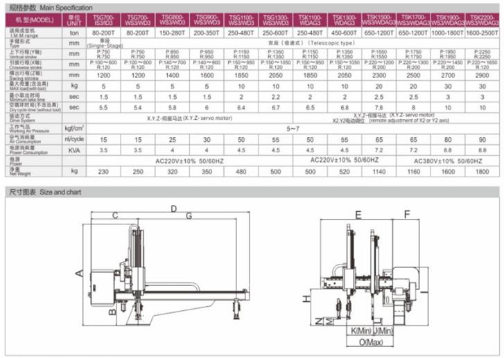 三軸伺服掛臂雙截機(jī)械手